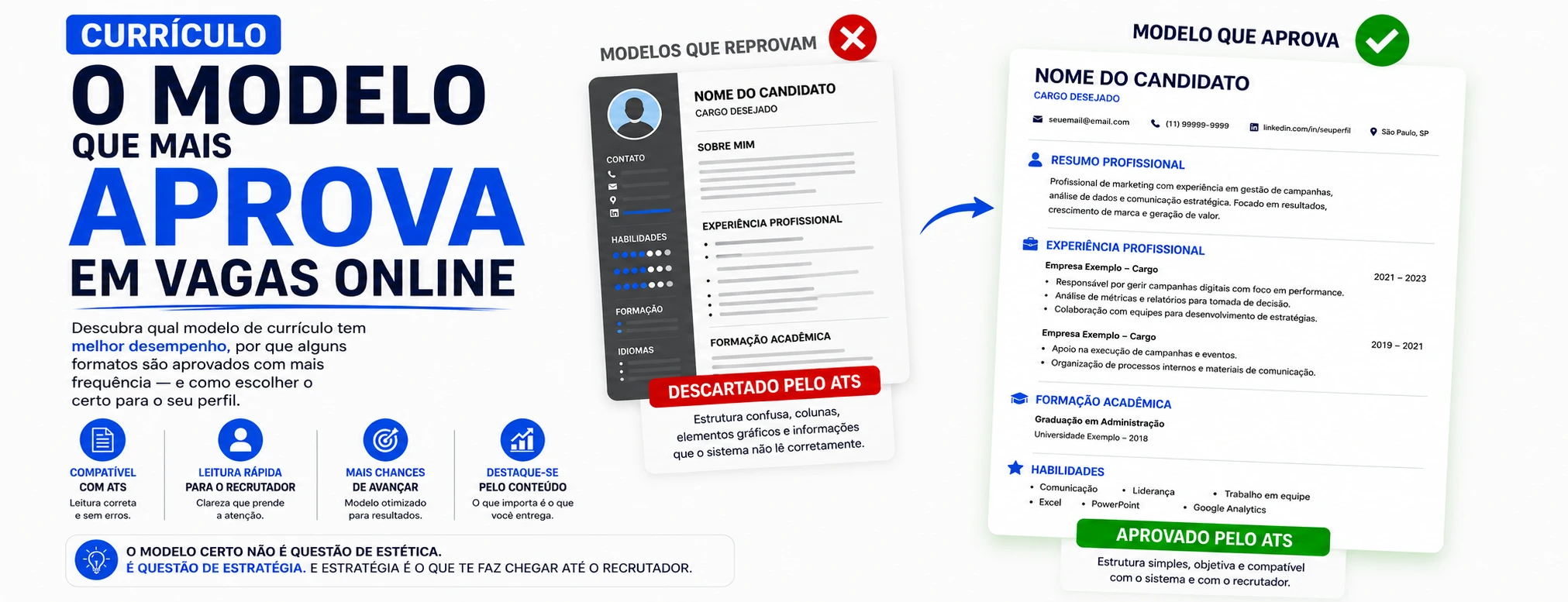 O modelo de currículo que mais aprova em vagas online
